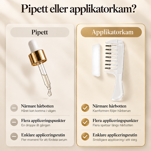 Kylklart – Matskydd